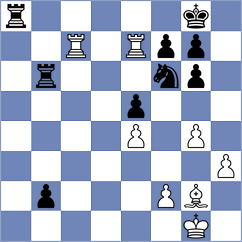Hariharan - Chylewski (chess.com INT, 2025)