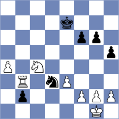 Vaganian - Kosteniuk (chess.com INT, 2025)