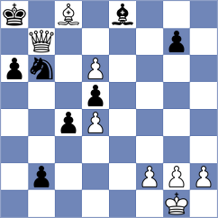 Han - Kopczynski (chess.com INT, 2024)