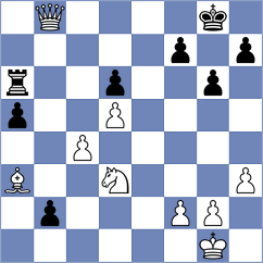 Ebrahimi Herab - Minina (chess.com INT, 2024)