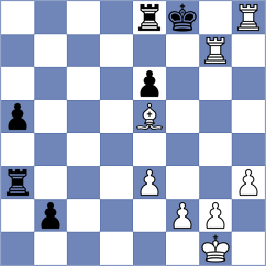 Bayarjavkhlan - Bedic (chess.com INT, 2021)