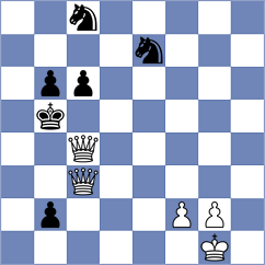 Schmakel - Brown (chess.com INT, 2025)