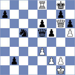 Shemyakinskiy - Garrido Diaz (chess.com INT, 2025)