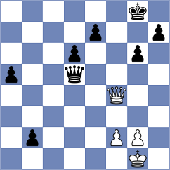 Gelder - Maltsevskaya (FIDE Online Arena INT, 2024)