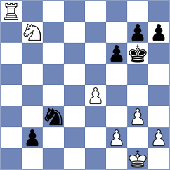 Marichal - Volkov (chess.com INT, 2024)
