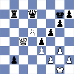 Lopez Sanchez - Zeng (Tornelo INT, 2021)