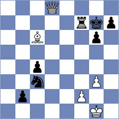 Argueello Pitt - Calvo Simon (Madrid ESP, 2024)