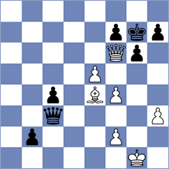 Koelle - Toncheva (chess.com INT, 2022)