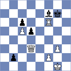 Maghsoodloo - Moroni (chess.com INT, 2025)