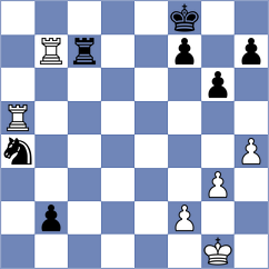 Aliakbarov - Haberkorn (Belgium BEL, 2024)