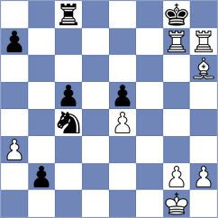 Chlpik - Shapiro (chess.com INT, 2022)