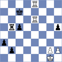 Hua - Lisenkov (chess.com INT, 2023)