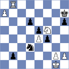 Martinez Reyes - Meyers (Chess.com INT, 2020)