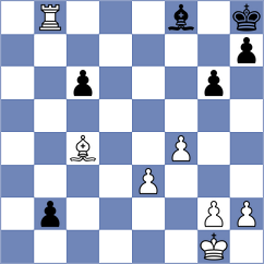 Fisabilillah - Zepeda Berlanga (chess.com INT, 2025)