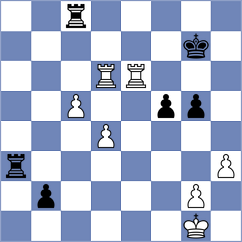 Aliu - Boshra (Chess.com INT, 2020)
