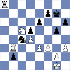 Cherepov - Molina (chess.com INT, 2025)