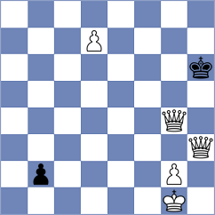 Georg - Koridze (chess.com INT, 2024)