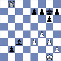 Haring - Hua (chess.com INT, 2024)
