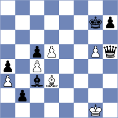 Katishonok - Dogan (chess.com INT, 2025)