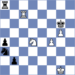 Kusa - Serikbay (Chess.com INT, 2021)