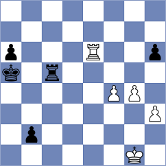 Vasquez Schroeder - Naroditsky (chess.com INT, 2022)