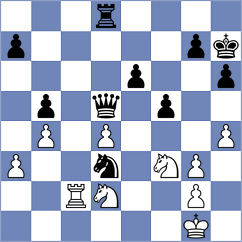 Cueto - Garv (chess.com INT, 2024)