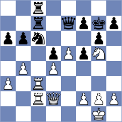 Brito - Hernandez (Barquisimeto, 2001)