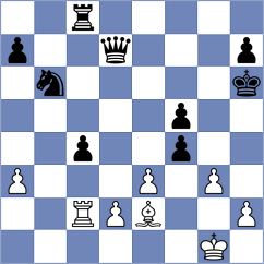 Pinero - Foerster-Yialamas (chess.com INT, 2023)
