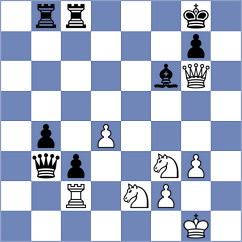 Safarov - Argandona Riveiro (chess.com INT, 2024)