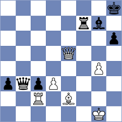 Castaneda - Maksimovic (Turin, 2006)