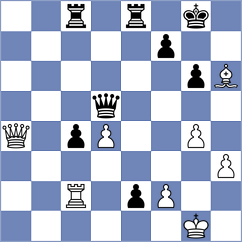 Kashefi - Ashraf (chess.com INT, 2024)