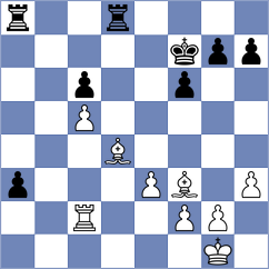 Goldin - Roberson (chess.com INT, 2025)