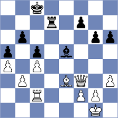 Kazakouski - Demchenko (chess.com INT, 2025)