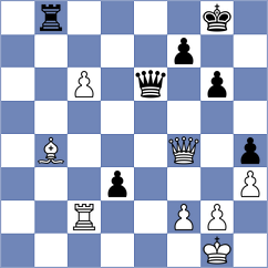 Plat - Schmider (chess.com INT, 2025)