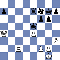 Abdukhakimov - Firouzja (chess.com INT, 2024)