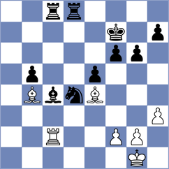 Paredes Rogel - Salvador (Chess.com INT, 2020)