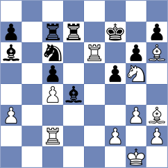 Latreche - Delgado Kuffo (chess.com INT, 2024)