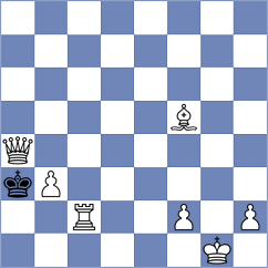 Shepherd - Rahimifard (Lichess.org INT, 2020)