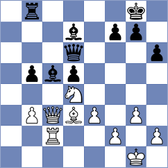 Volosheniuk - Nyzhnyk (Playchess.com INT, 2006)