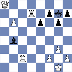 Guimaraes - Zakowicz (Taubate, 2020)