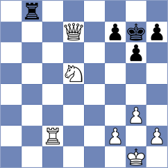 Koridze - Fernandez (chess.com INT, 2022)