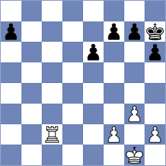 Kaidanov - Dilmukhametov (chess.com INT, 2022)
