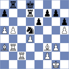 Mikaelyan - Rodchenkov (Chess.com INT, 2020)
