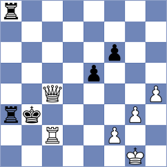Yeletsky - Lymar (chess.com INT, 2025)