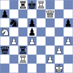 Simonovic - Fernandez (chess.com INT, 2022)