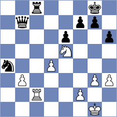 Landivar - Ketzetzis (chess.com INT, 2025)