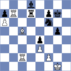 Shapiro - Sargissyan (chess.com INT, 2023)