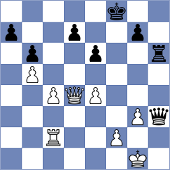 Binder - Torok (Hungary, 2004)