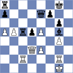 Shubenkova - Demidov (chess.com INT, 2024)