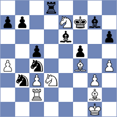 Kotepalli - Agibileg (chess.com INT, 2022)